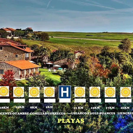 Palacion De 3* Toñanes